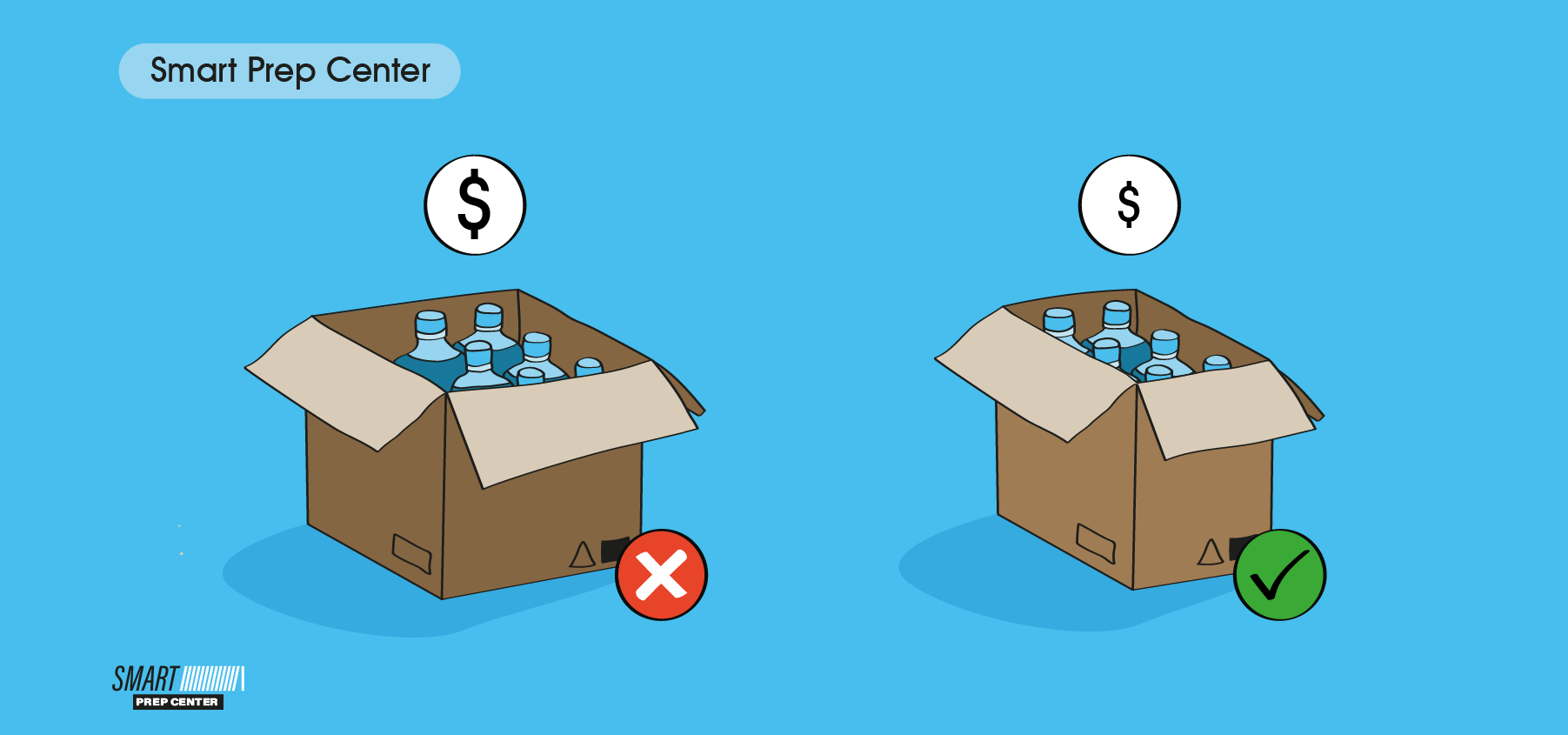 Компактная упаковка товара. Почему мы считаем это важным и уделяем так много внимания.