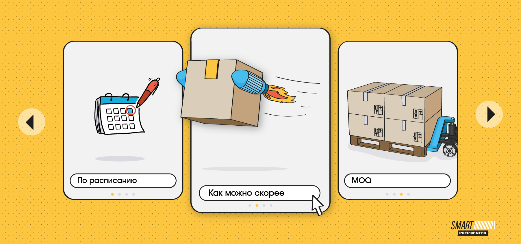 Shipping preference. Вы сами выбираете скорость отправки ваших товаров!