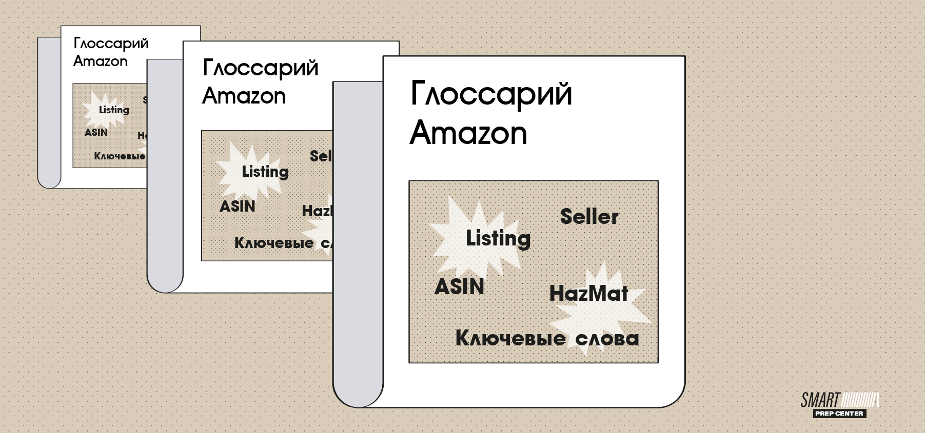 Глоссарий Amazon. Часть 1