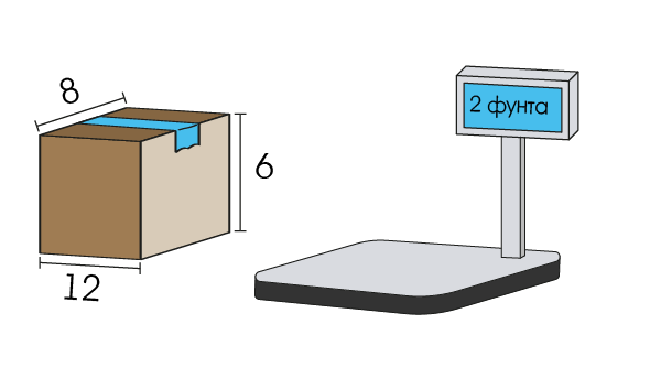 габаритный вес амазон_6.png габаритный вес амазон_6.png