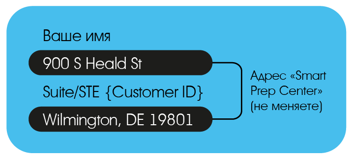как отправить нам товар_3.png как отправить нам товар_3.png