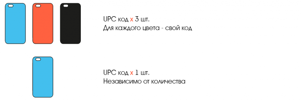 upcean код_6 копия.png upcean код_6 копия.png