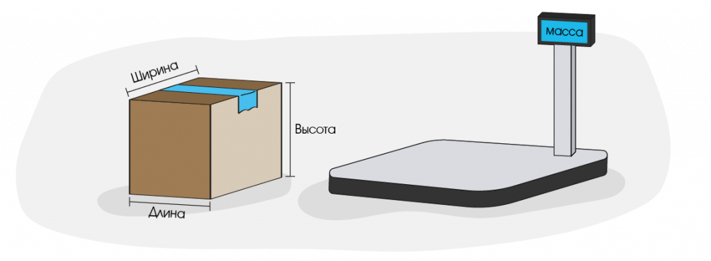 габаритный вес амазон_3.png габаритный вес амазон_3.png