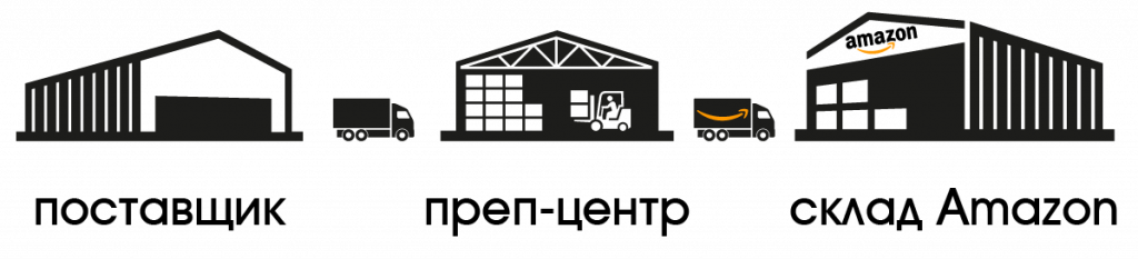 Глоссарий.Часть 2_7.png