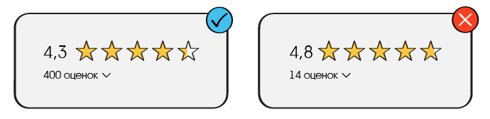 Листинг. Что это_6.png Листинг. Что это_6.png